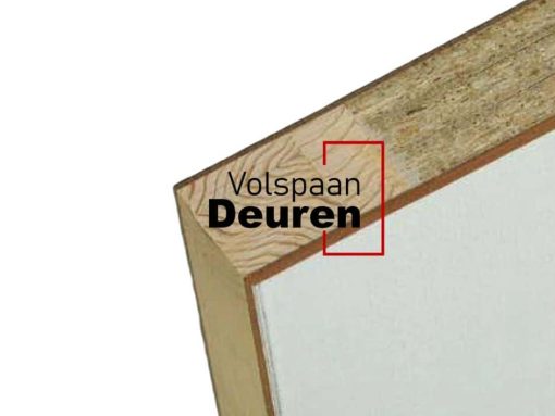 Volspaan deur
