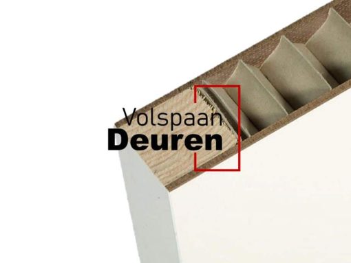 Honingraat deur 2315mm